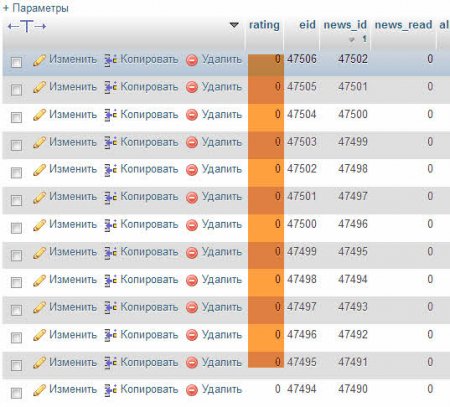 Как выставить рандомный рейтинг?