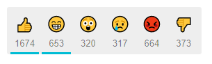 Emoji-Rating by Sander