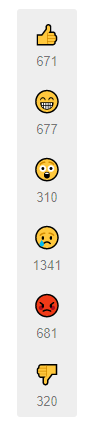 Emoji-Rating by Sander